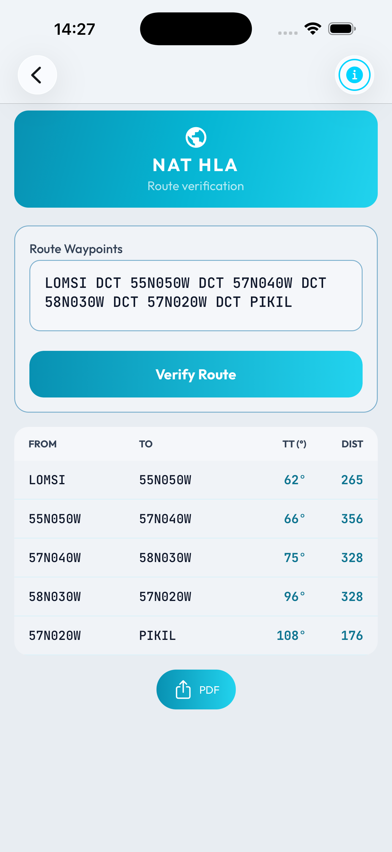 NAT HLA Route Verification