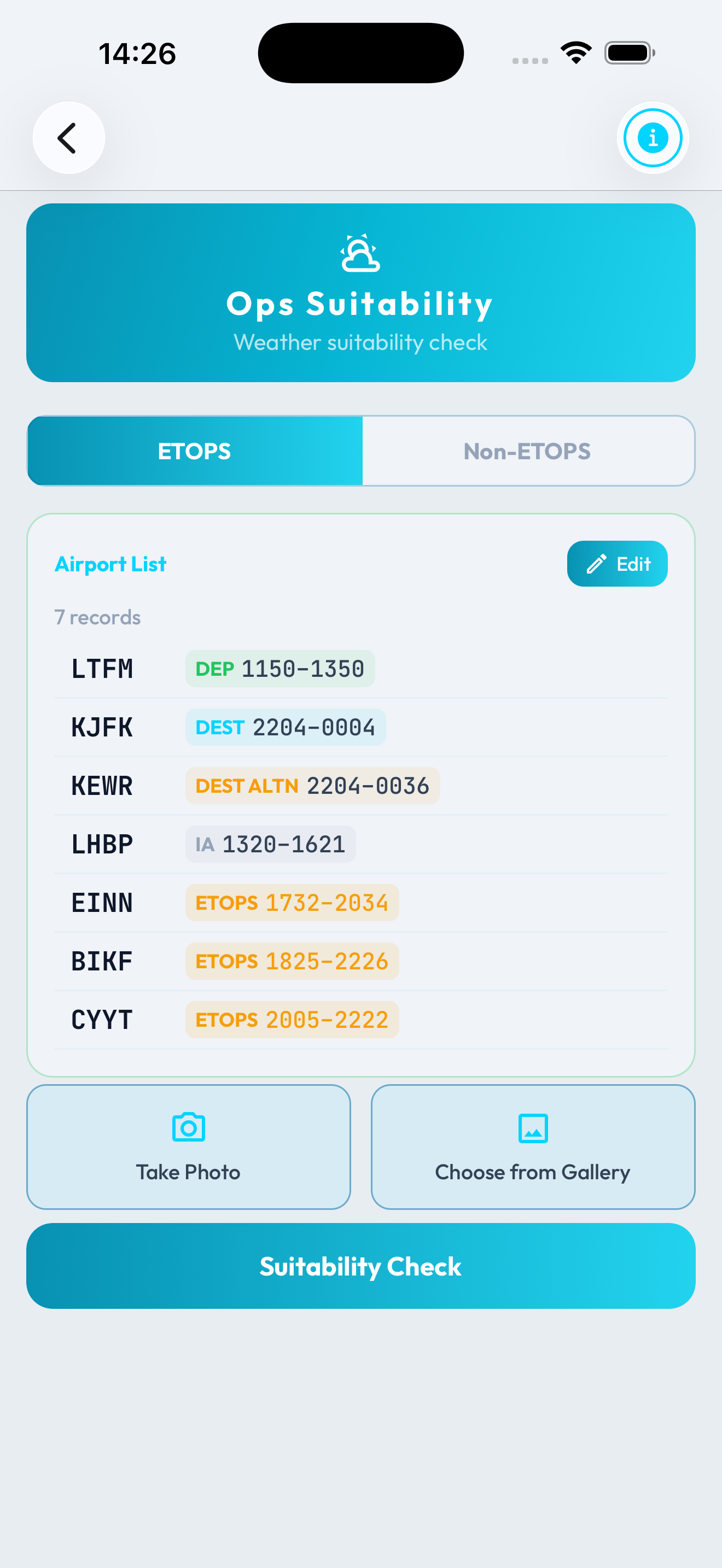 Operational Suitability